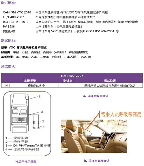 深圳信测标准技术服务股份 引领检测技术服务，筑牢质量安全防线